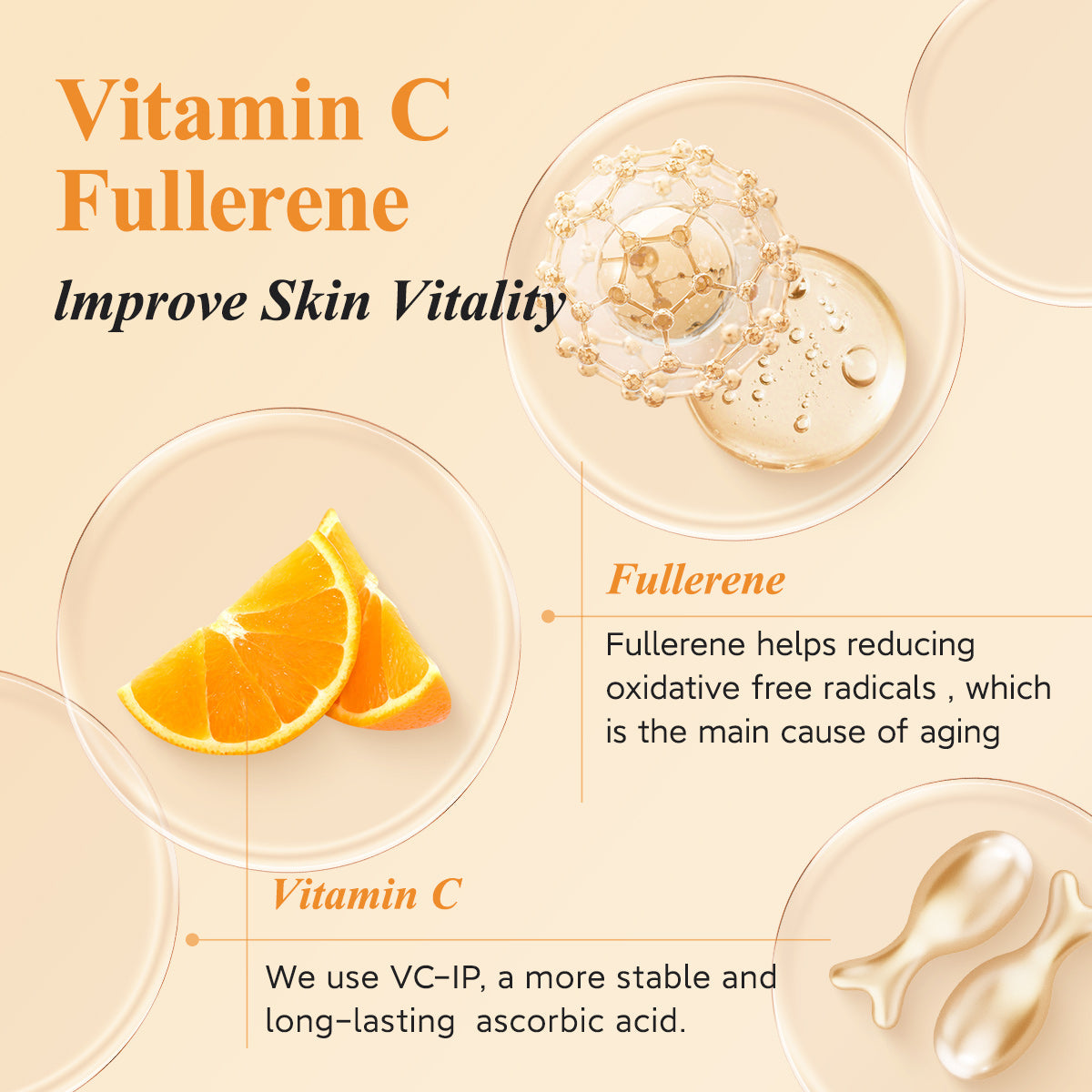 HKH Vitamin C Serum for Face: 48 Capsules Retinol Anti-Aging Wrinkle Repair Serum - Vitamin E Niacinamide Oil for Women - Daily Deep Skin Care for Fine Lines Smoothing Hydrating Brightening